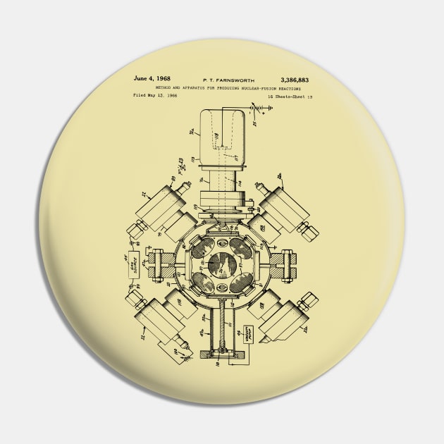 Nuclear Fusion Apparatus Patent Blueprint 1968 Pin by MadebyDesign