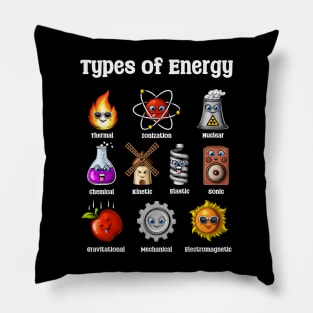 Physics Types Of Energy Pillow