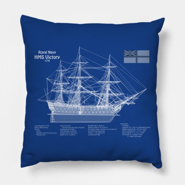 HMS Victory ship plans. Lord Nelson flagship - ABDpng Pillow by SPJE Illustration Photography