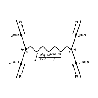 feynman diagram T-Shirt