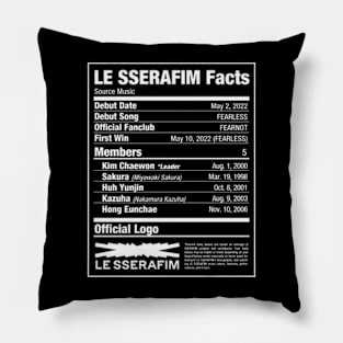 LE SSERAFIM Nutritional Facts Pillow