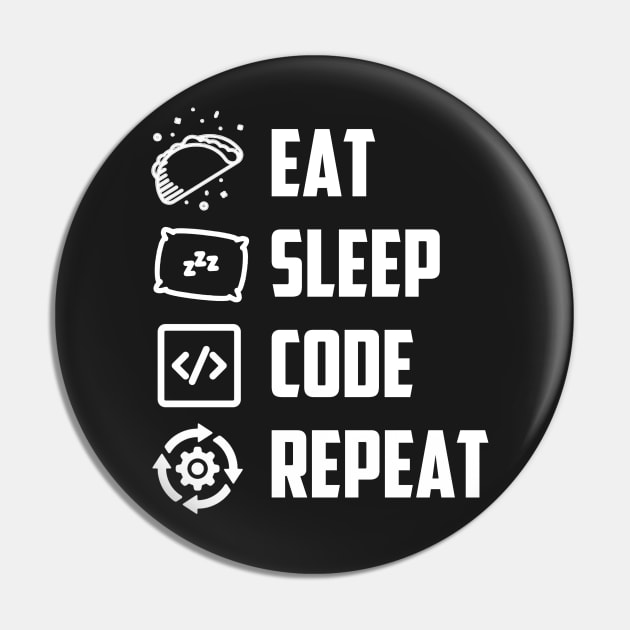 Eat Sleep Code Repeat Pin by misdememeor