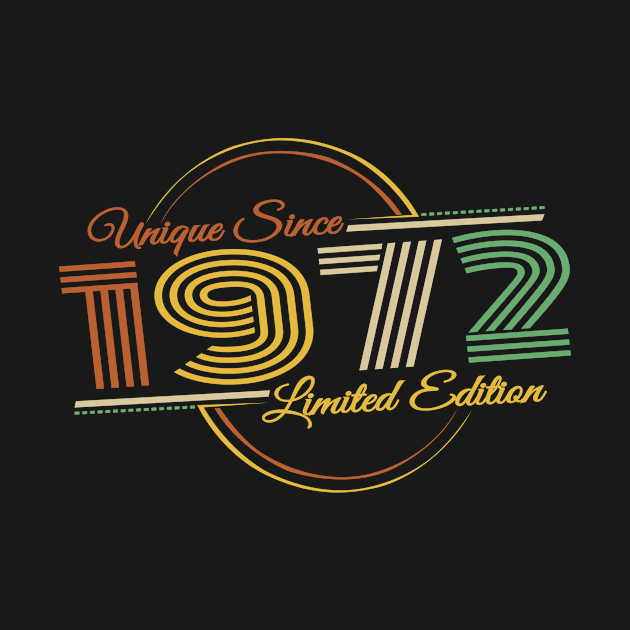 Vintage 1972 Birthday Retro Style by HBfunshirts