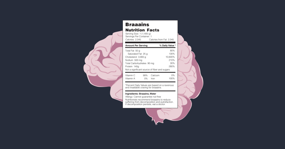 braaains nutrition facts zombie mug teepublic