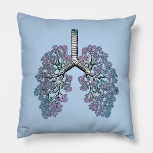 Lung Anatomy, Cancer Awareness Pillow