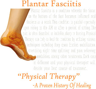 Physical Therapy Plantar Fasciitis Magnet