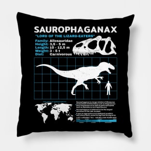 Saurophaganax Fact Sheet Pillow