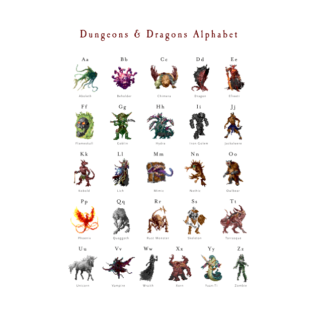 Monster Alphabet by ClarkStreetPress