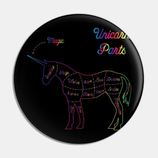 Unicorn Parts - Awesome Unicorn Lovers Gift Pin