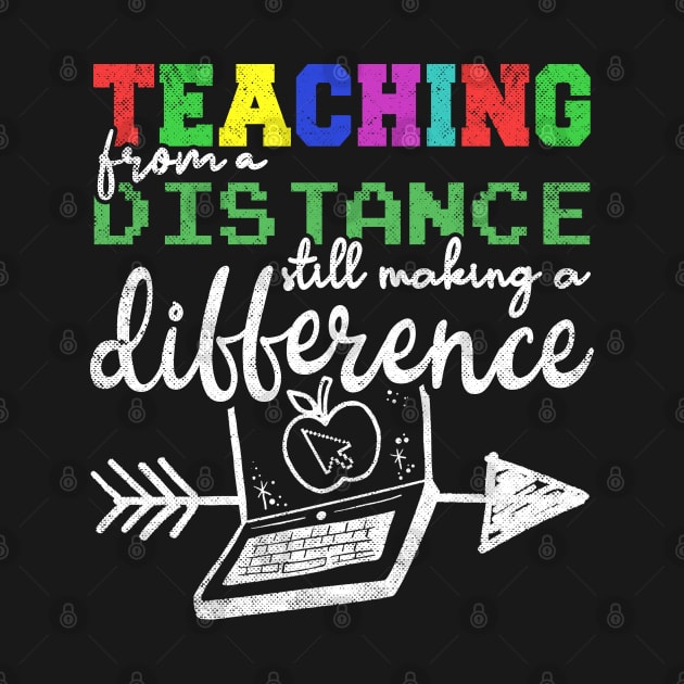 Teaching From Distance Making Difference Virtual Teacher by mohazain