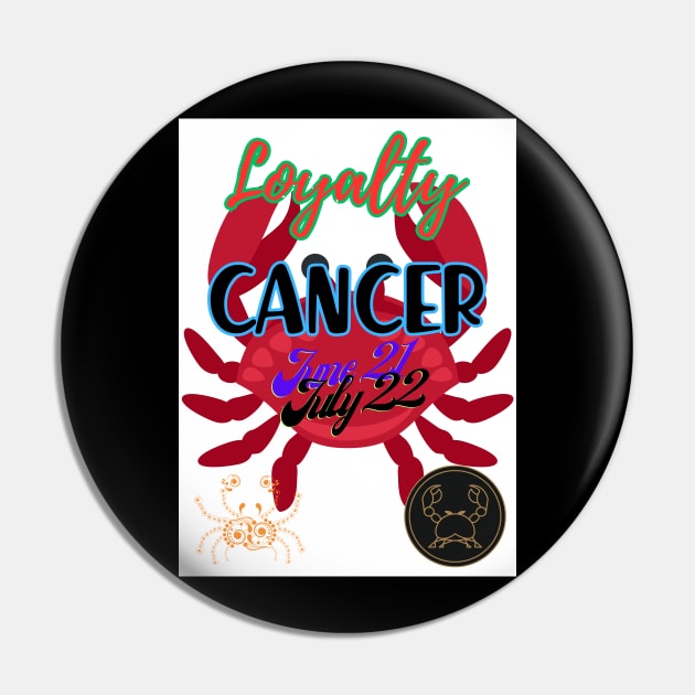 Astrology signs cancer cancer symbols Pin by TopSea