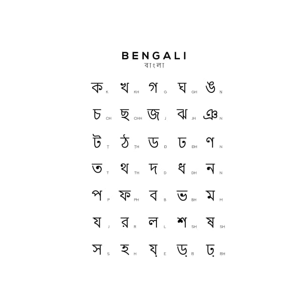 Bengali Alphabet Chart, Bengali Language Chart, White Bengali TShirt TeePublic