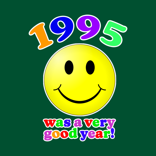 1995 by Vandalay Industries