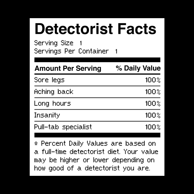 Detectorist Facts | Funny Metal Detector by MeatMan