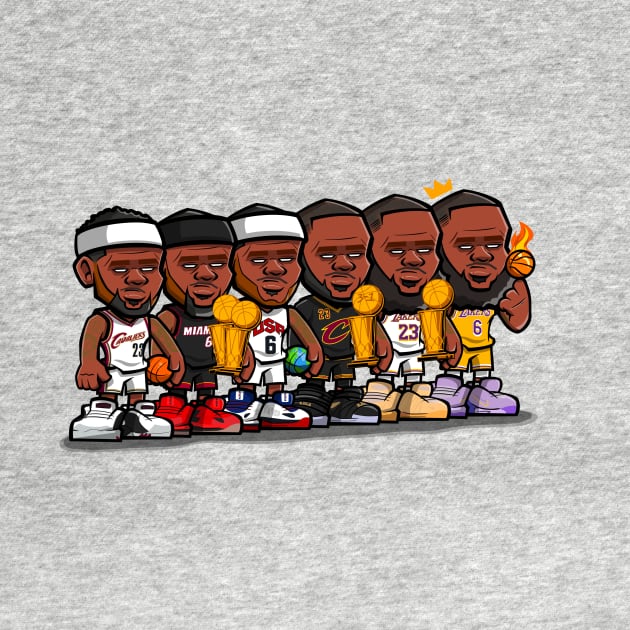 LeBron James Career