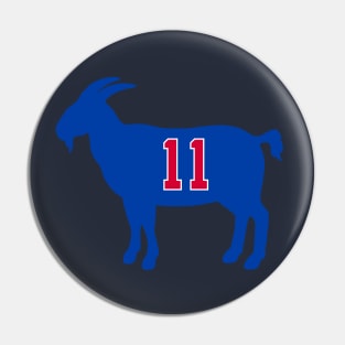 Isiah Thomas  Detroit Goat Qiangy Pin