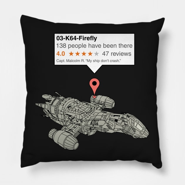 Malcolm's review Pillow by Bomdesignz