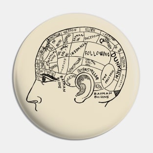 Just a Nolan fan's mind T-Shirt Pin