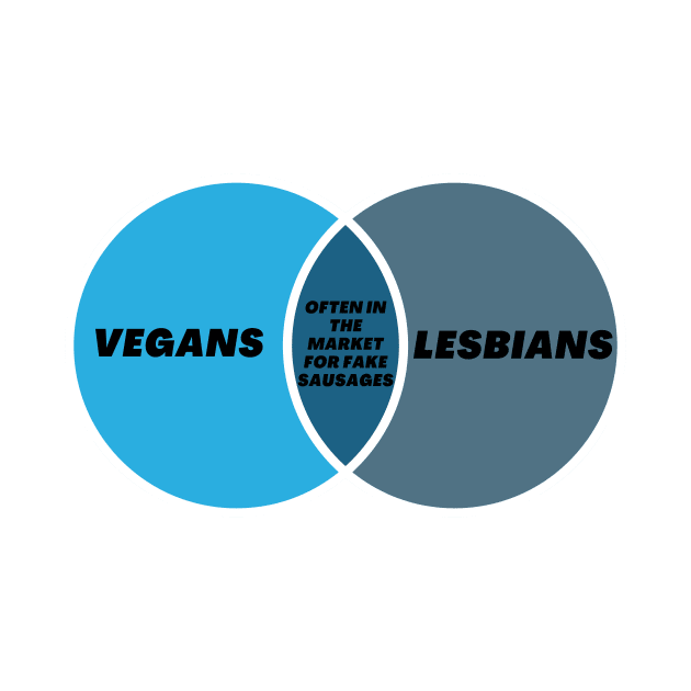 Lesbians & Vegans Often in the Market for Fake Sausages Venn Diagram by Jean-Claude Venn-Diagram