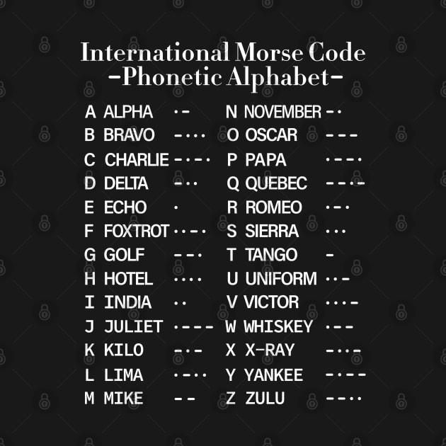 Morse Code Alphabet by ScienceCorner