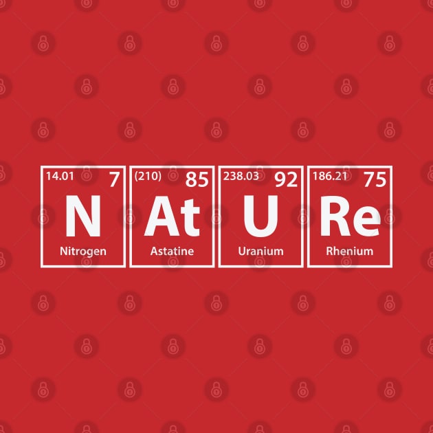 Nature (N-At-U-Re) Periodic Elements Spelling by cerebrands