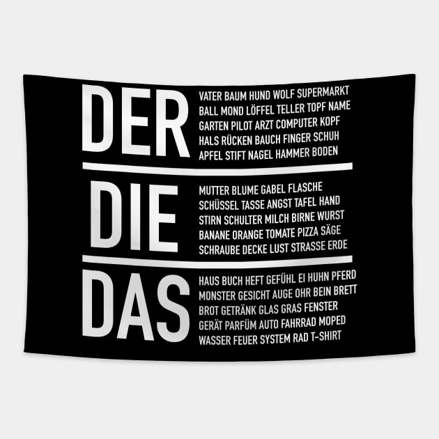 German Articles - German Language Cheatsheet Tapestry by Hidden Verb
