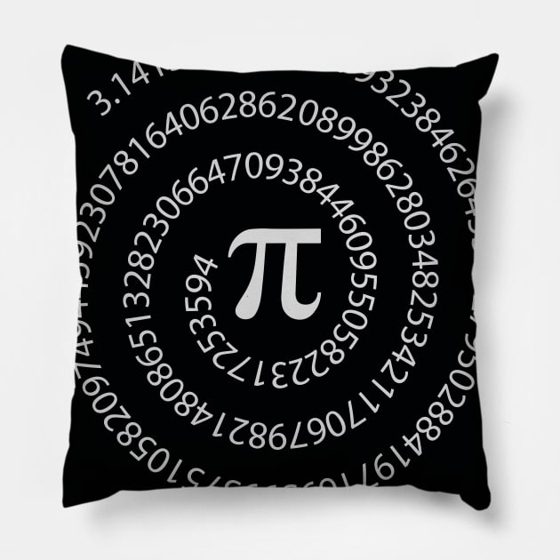 Pi Symbol Surrounded By Its Value In A Radial Pattern Pillow by sarsia