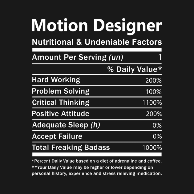 Motion Designer T Shirt - Nutritional and Undeniable Factors Gift Item Tee by Ryalgi