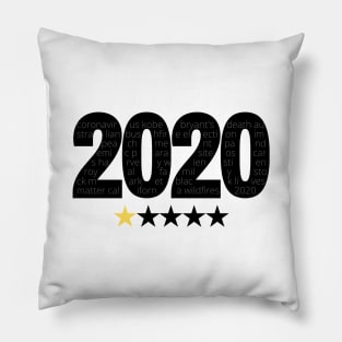 2020 not recommended Pillow