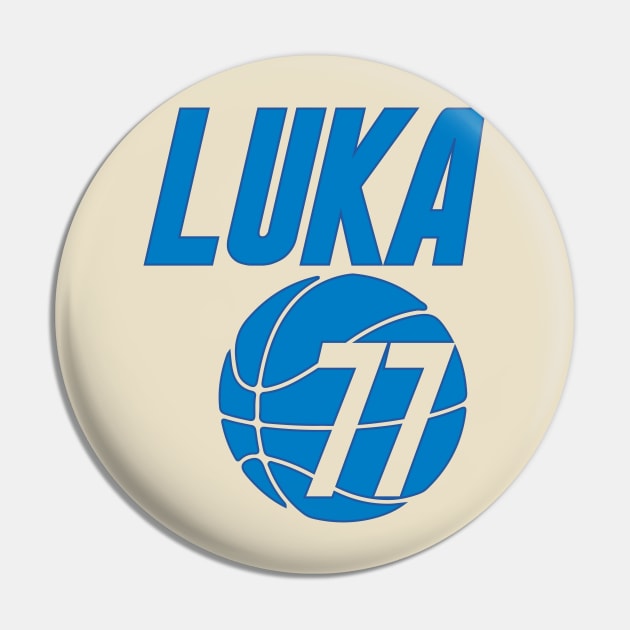 Pin en Luka