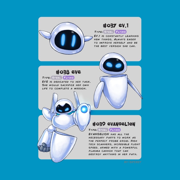 Eve Evolution by disneyevolutions