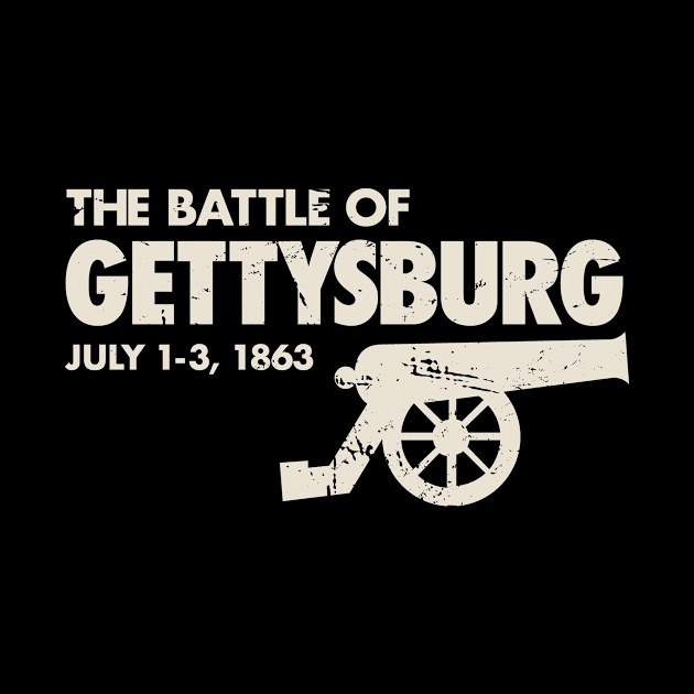 History - American Civil War Battle Of Gettysburg by MeatMan