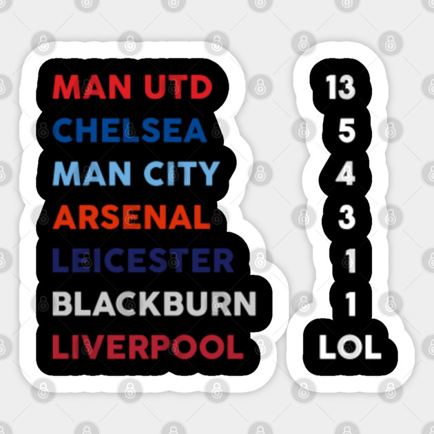 Funny Football 2020 Gift Manchester United Sticker Teepublic