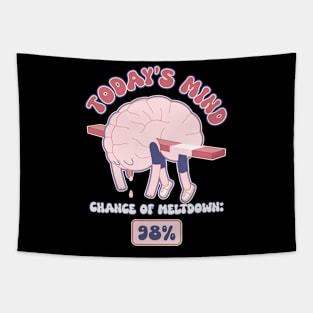 Today's mind: chance of meltdown Tapestry