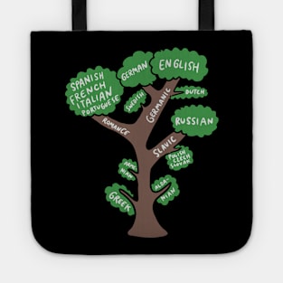 Language Tree - Linguistic Graphic Tote