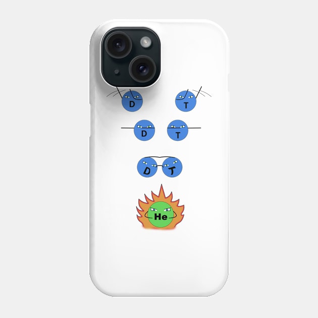 Nuclear fusion Phone Case by Ednathum