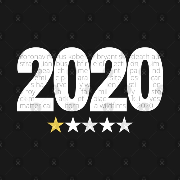 2020 1 star rating by Merch4Days