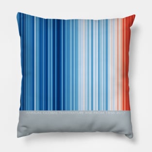 Global Warming Stripe Pillow