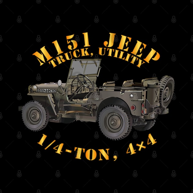 M151 Jeep by twix123844