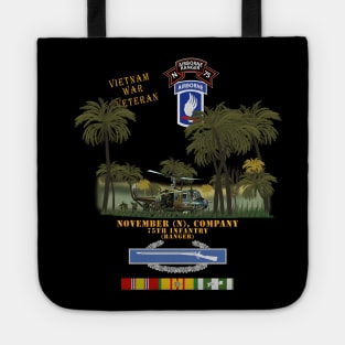 Ranger Infil  - N Co, Ranger, 173rd Airborne Bde, Vietnam Jungle Tote