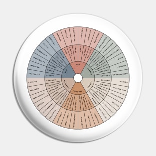 Wheel of Emotions + Feelings | Wilcox Pin