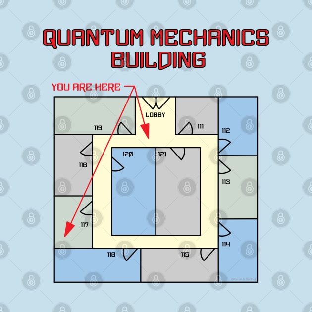 Quantum Mechanics Building by Barthol Graphics