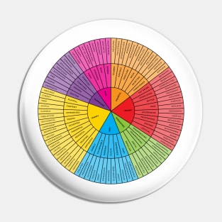 Wheel of Emotions + Feelings | American English | Original Pin