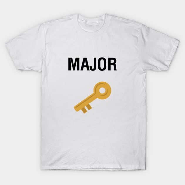 DJ Khaled: Major Key  No Shirt Required