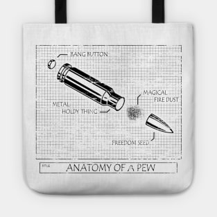 Anatomy of a PEW Tote