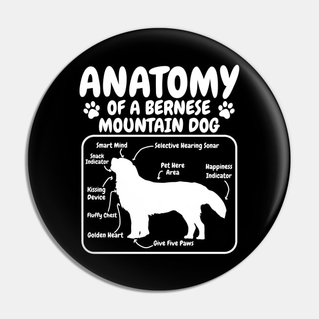 Bernese Mountain Dog Dog Anatomy Pin by CreativeGiftShop