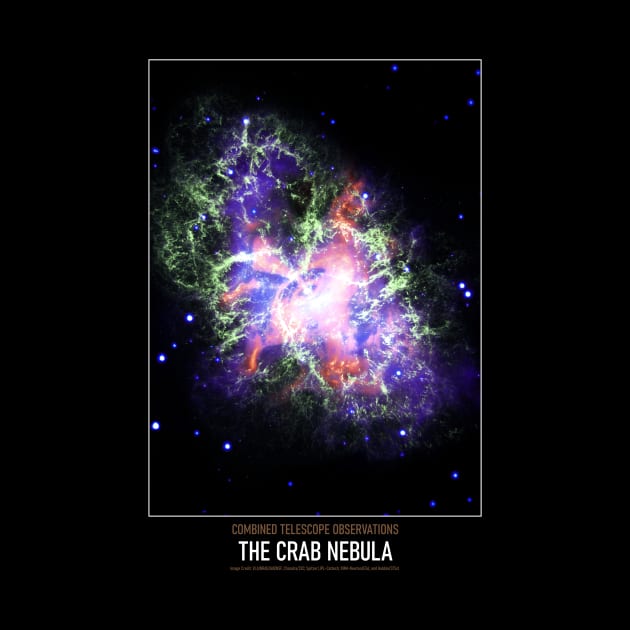 High Resolution Astronomy The Crab Nebula by tiokvadrat