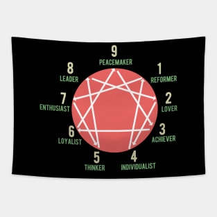 Enneagram Types Tapestry