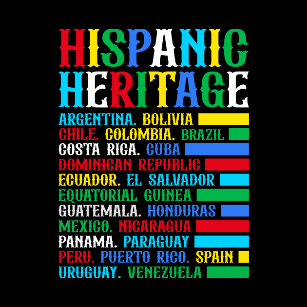 Hispanic Heritage Month National Latino Countries Flag by antrazdixonlda