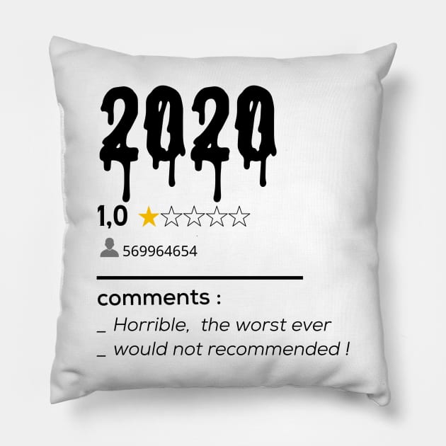 2020 Pillow by afmr.2007@gmail.com